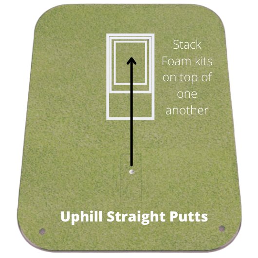 Foam Undulation Kit