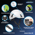 Ventilated Safety Work at Height Helmet System with Face Shield and Earmuffs