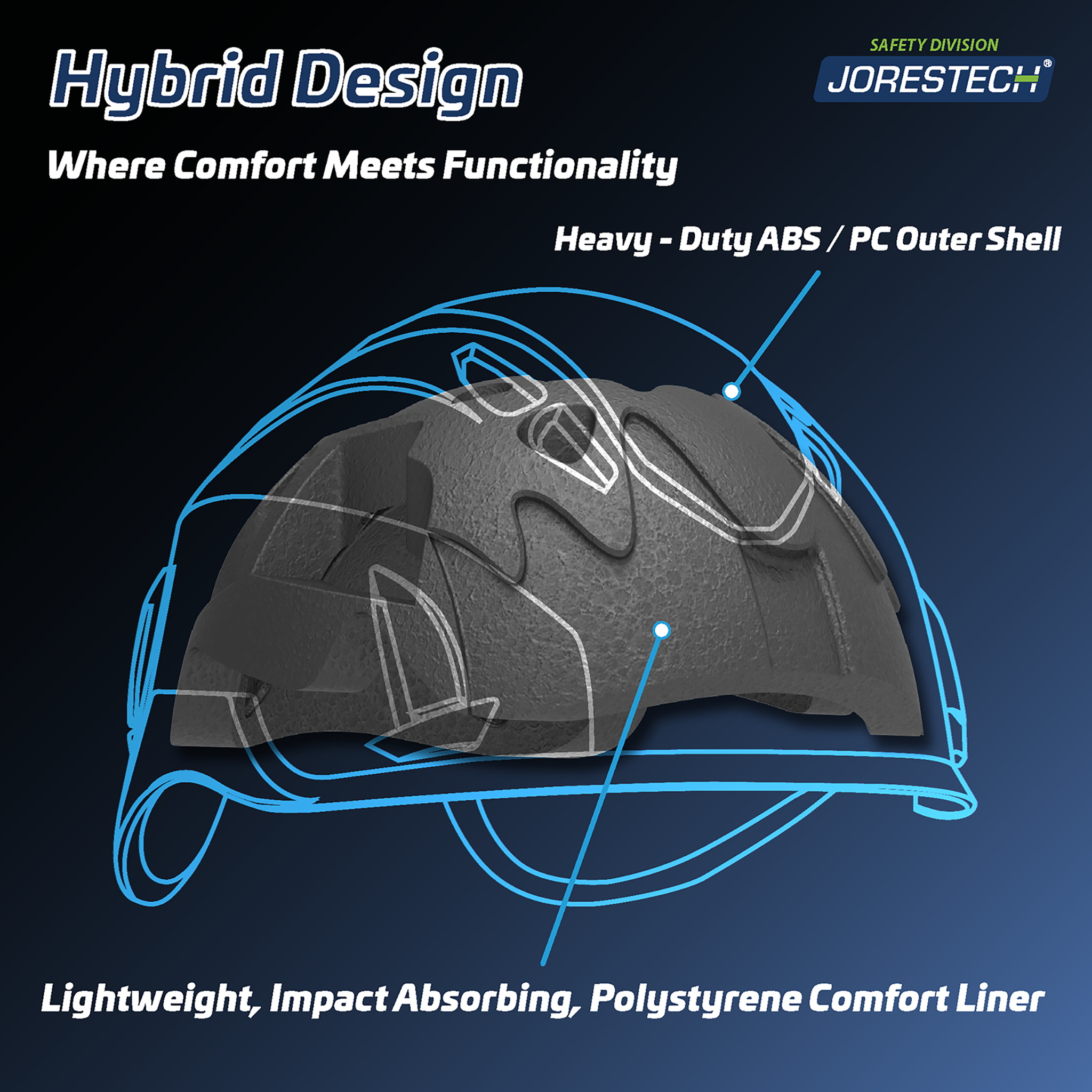 Ventilated Work at Height Hard Hat with Anti-Intrusion Mesh and  4 Point Suspension
