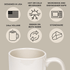 Taza de cerámica para café de 14 oz con texto "Mamá necesita café" 