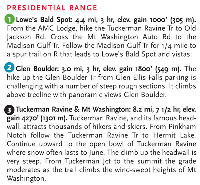 White Mountains Hiking Trail Map