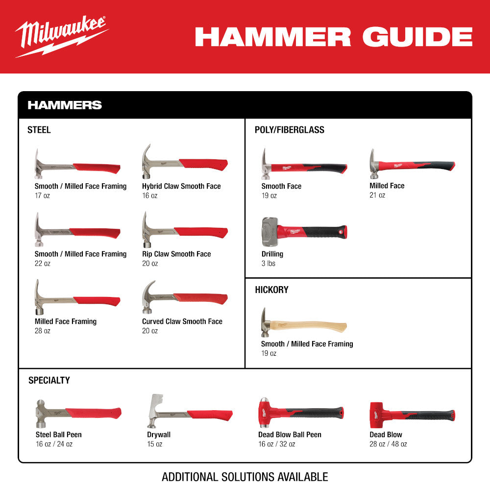 Martillo de carpintero de cara fresada Milwaukee 48-22-9022 de 22 oz