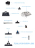 Universal Central Vacuum Hose Kit with Milti Surface Floor Tools by Prolux