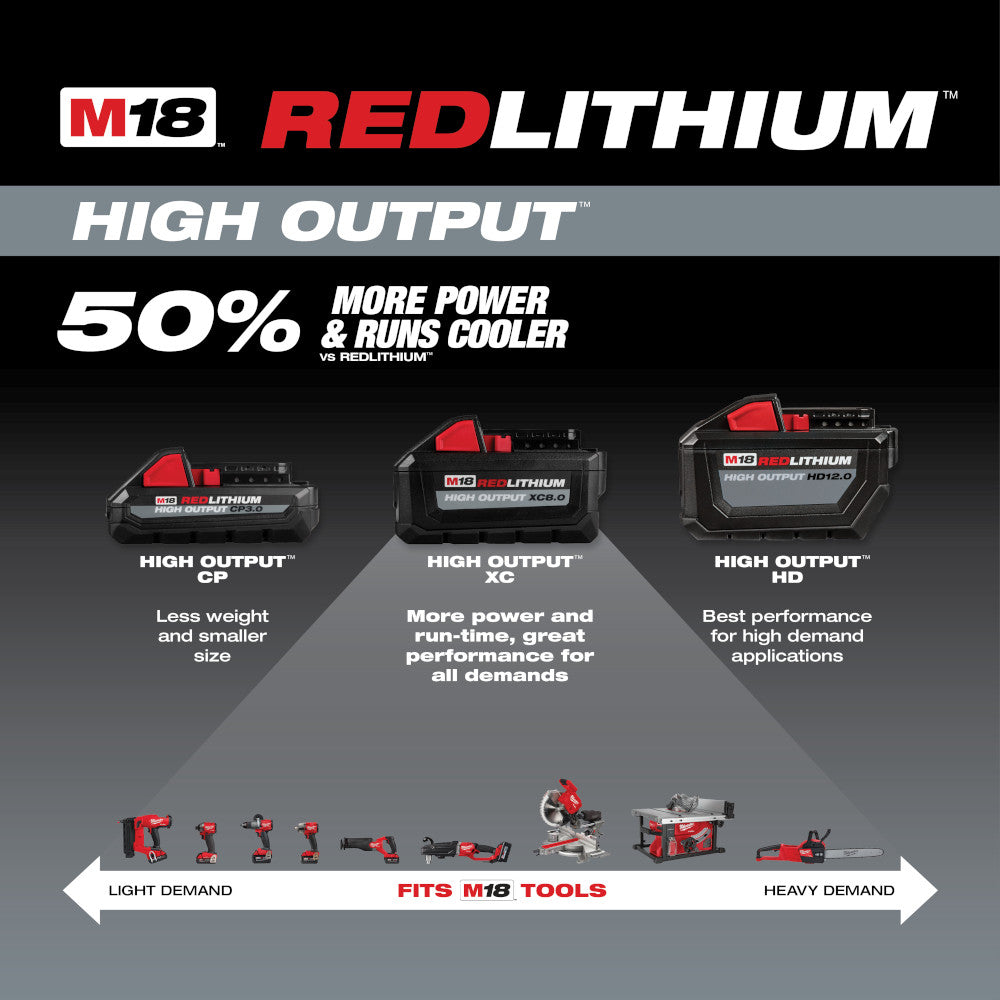 Paquete de baterías Milwaukee 48-11-1862 M18™ REDLITHIUM™ HIGH OUTPUT™ XC de 6,0 Ah (2 piezas)