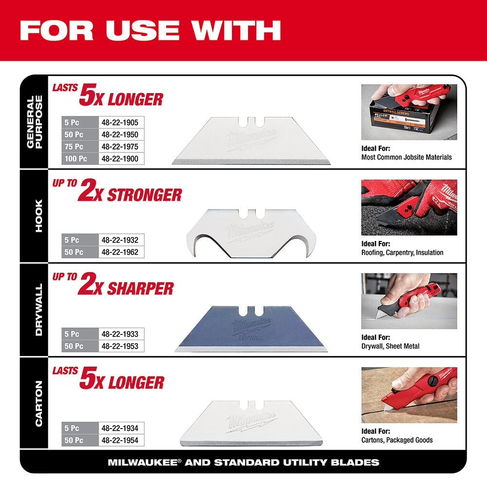 Navaja multiusos plegable Milwaukee 48-22-1501 FASTBACK™