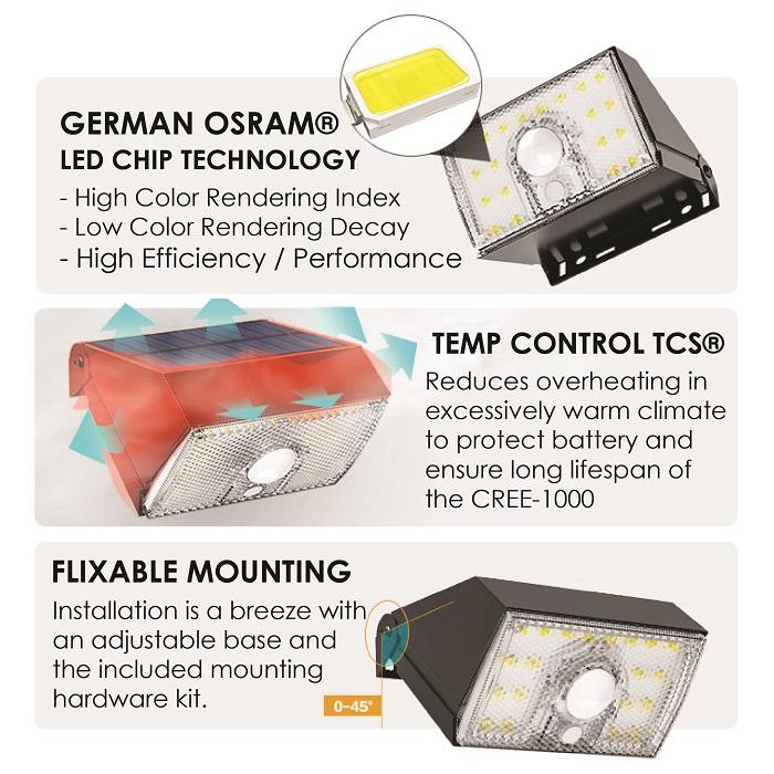 Lámpara solar con sensor de movimiento para exteriores Cree-1000® | Osram de Alemania | Atardecer a amanecer | Paquete de 2 