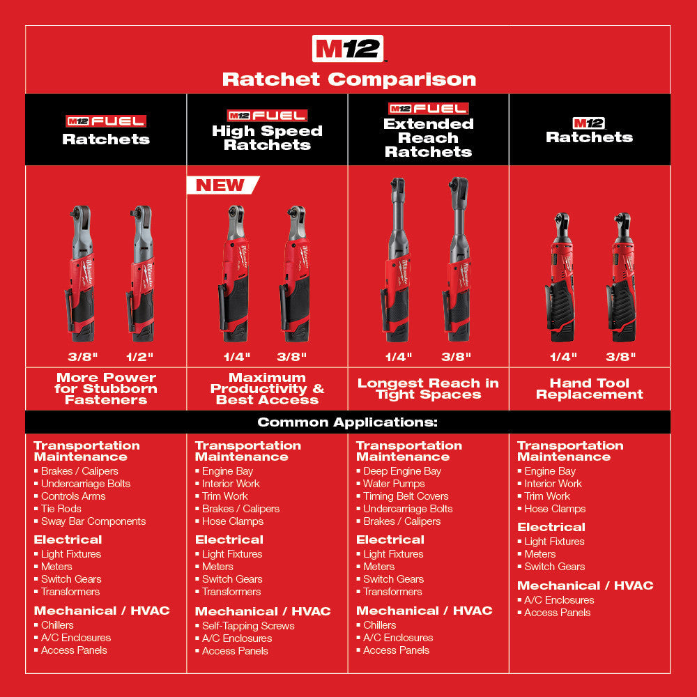 Trinquete de alcance extendido Milwaukee 2560-20 M12 FUEL™ de 3/8 pulg.