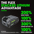 Kit de inicio de batería de litio apilada FLEX FX0411-1F de 3,5 Ah