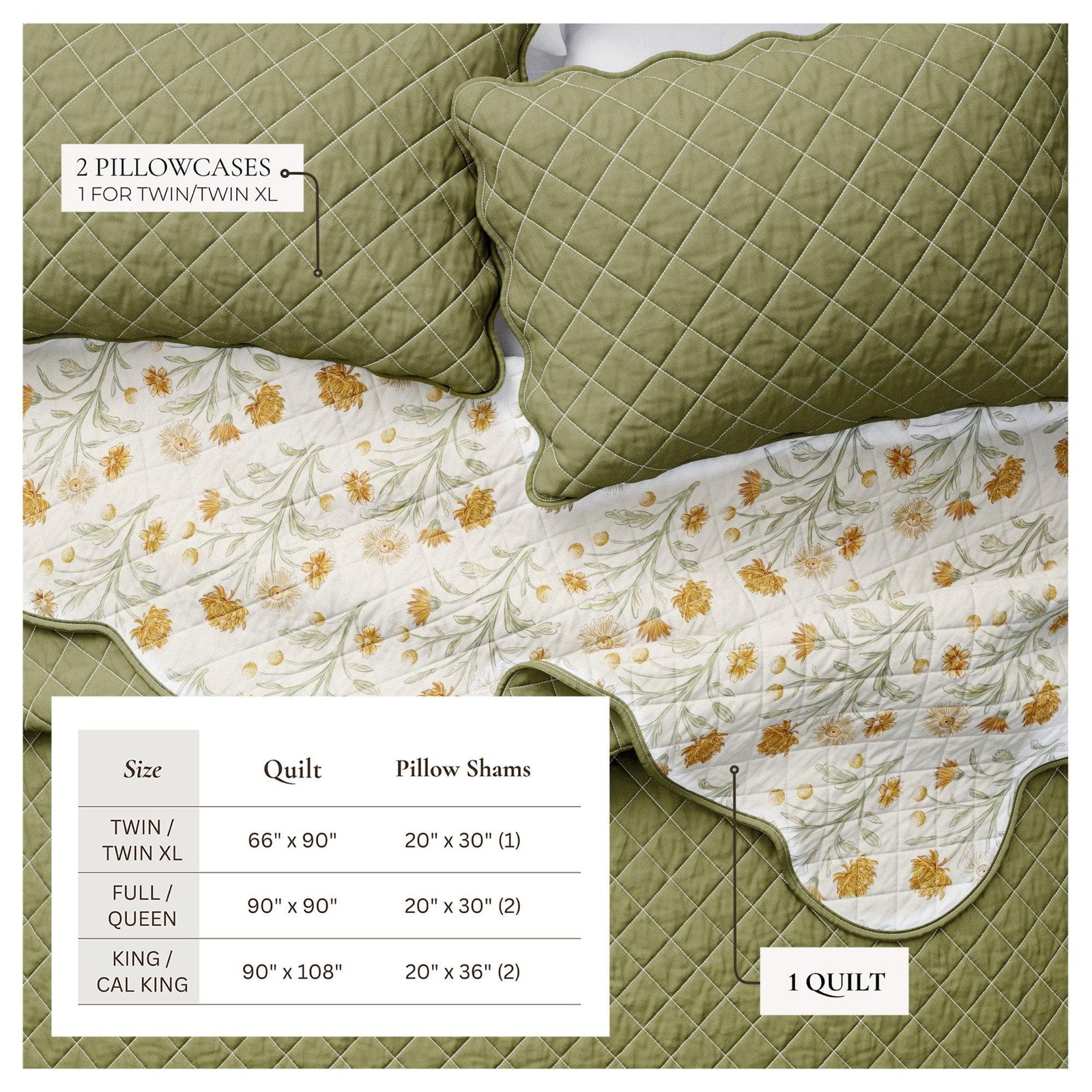 Floral Print & Scalloped Edge Cotton Quilt Set - Ilianna Collection