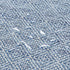 Cushioned Textured Anti-Fatigue Standing Kitchen Mat