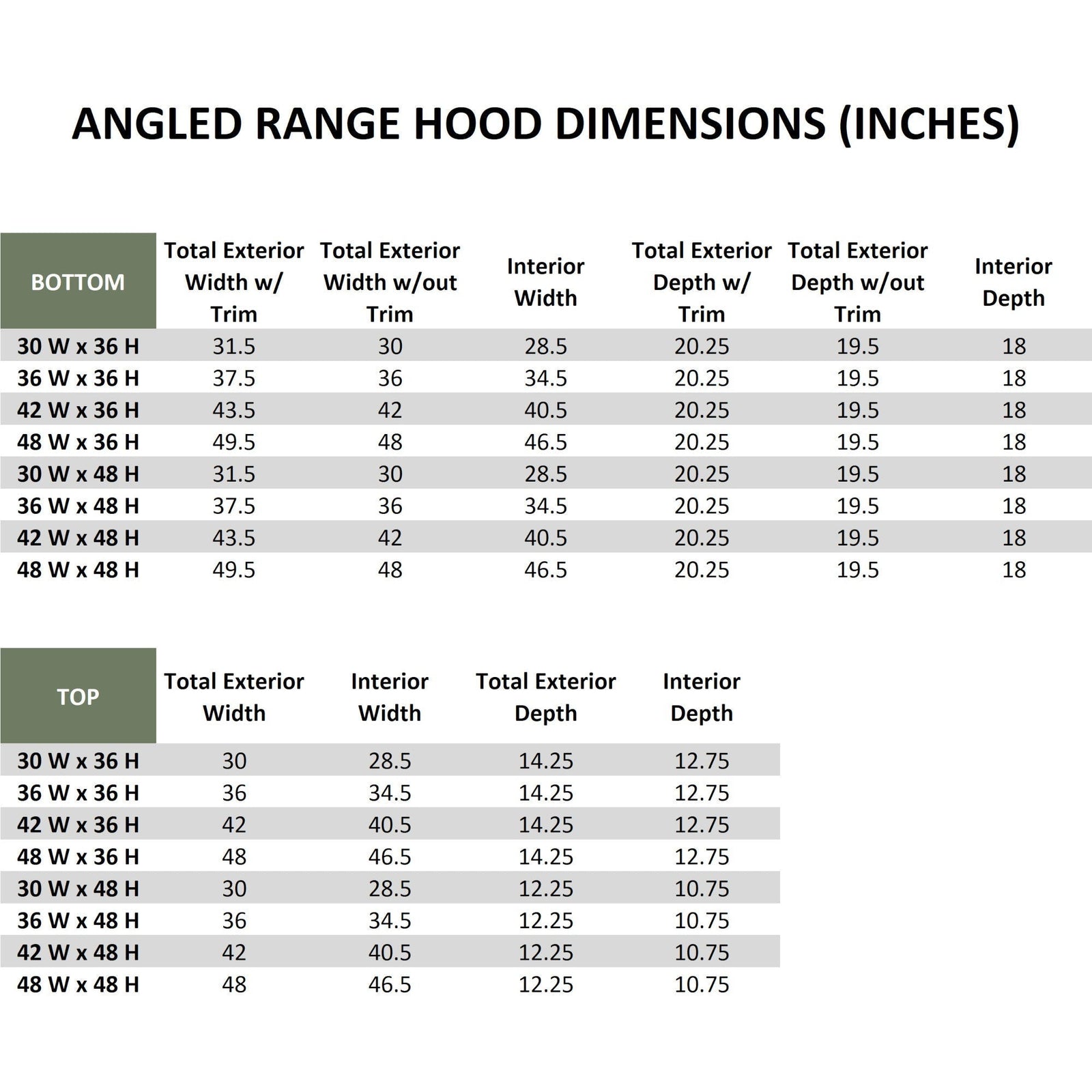 American Walnut Wood Range Hood With Angled Front and Decorative Trim - 30