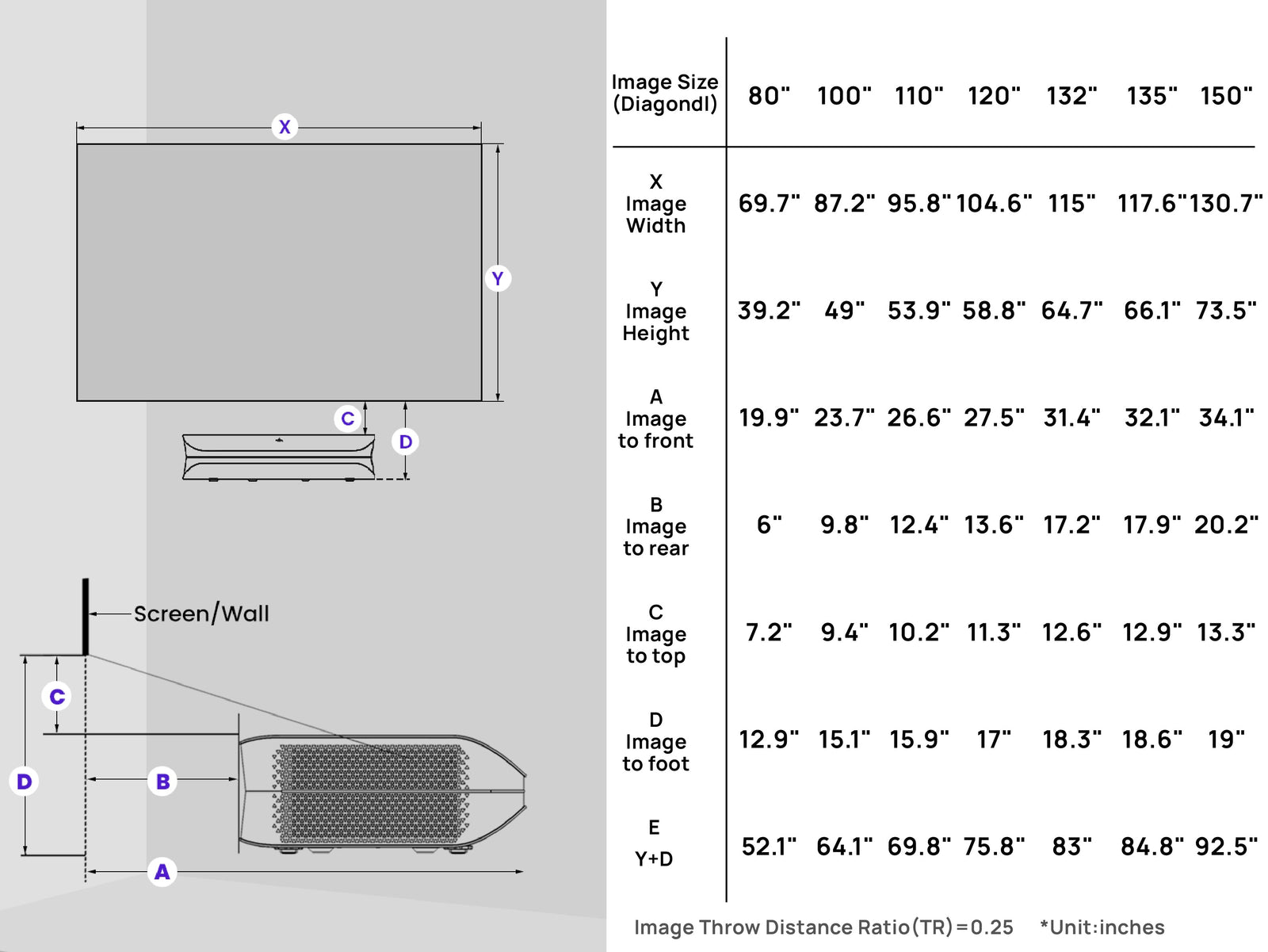 4K 3D RGB Laser Projector LTV-3000 Pro