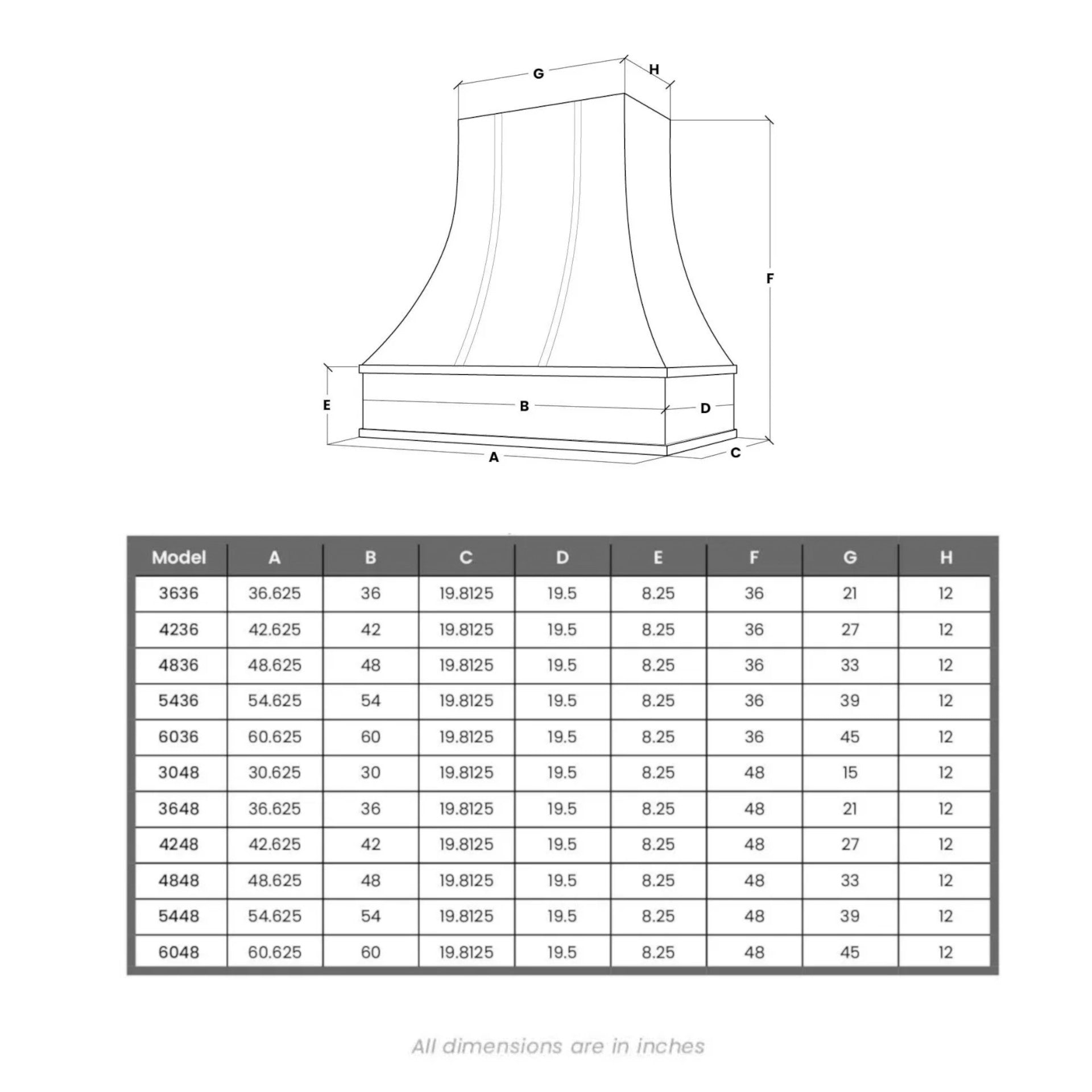 Black Range Hood With Curved Front and Brass Strapping - 30", 36", 42", 48", 54" and 60" Widths Available
