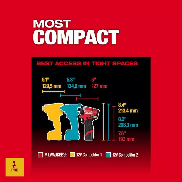 Atornillador de impacto hexagonal Milwaukee M12 FUEL™ de 1/4
