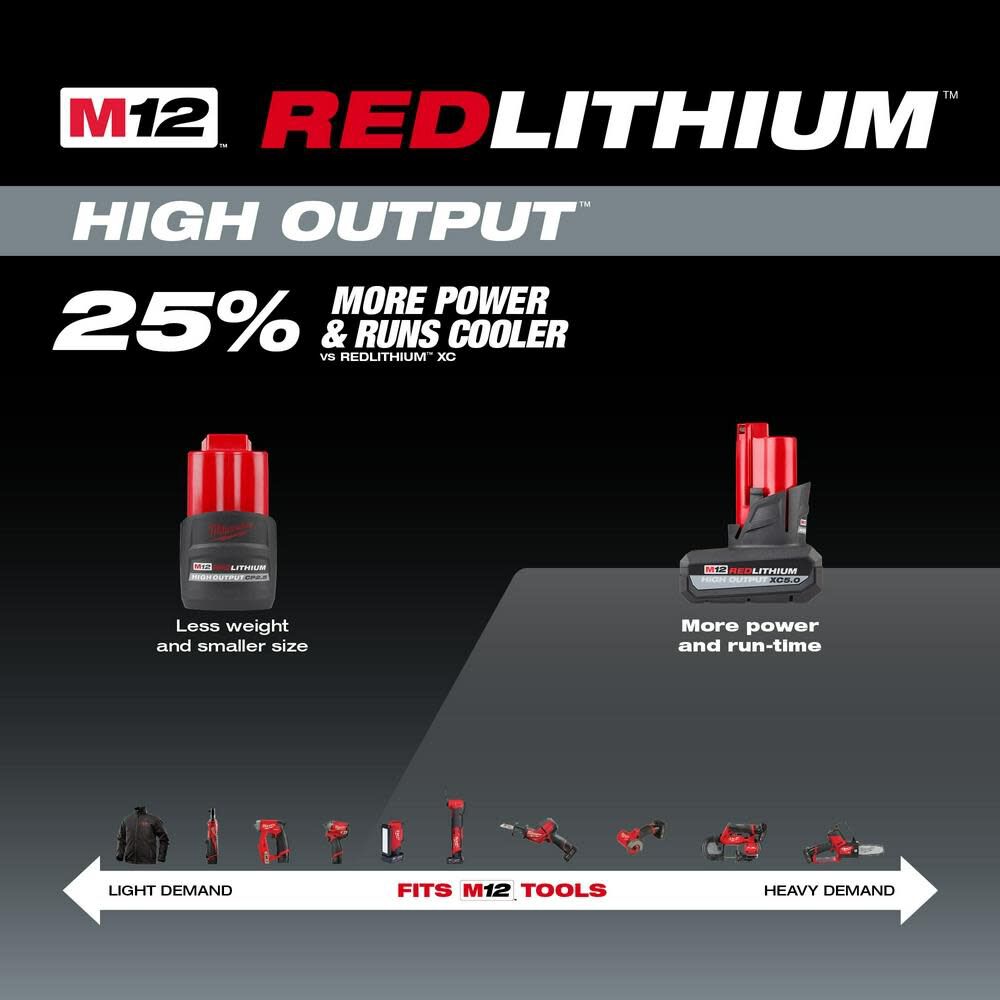 Milwaukee 48-11-2450 M12 REDLITHIUM High Output XC 5.0 Battery Pack