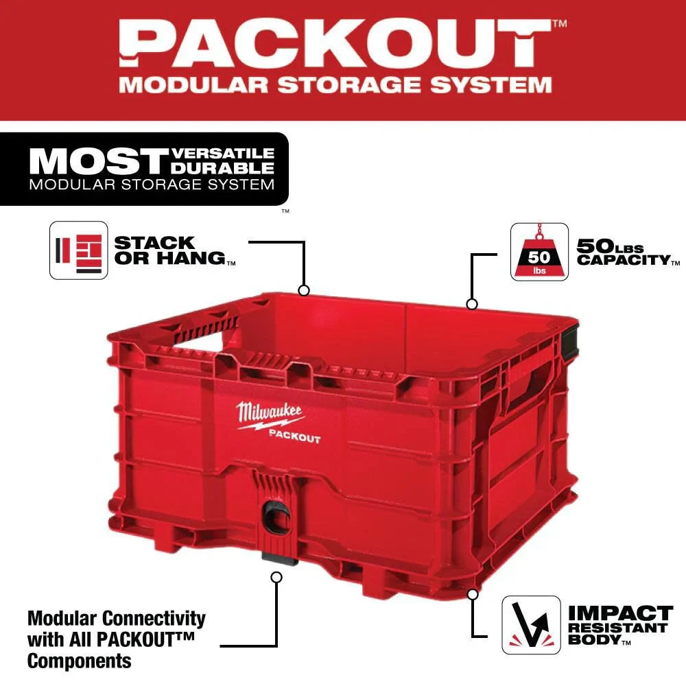 Caja PACKOUT de Milwaukee