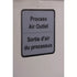 Bry-Air MiniPAC MP-1800 Desiccant Dehumidifier