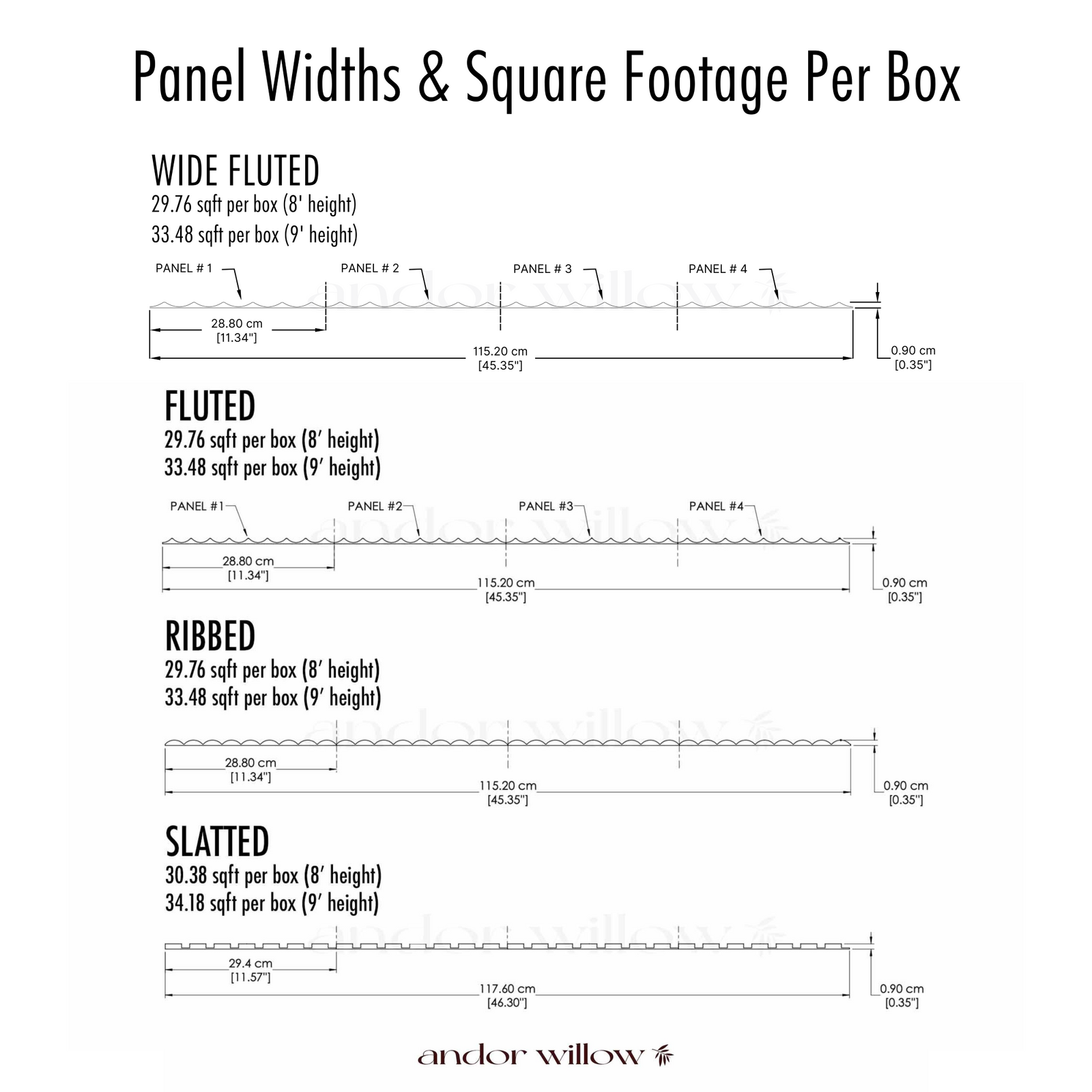 Paintable Fluted Wall Panels