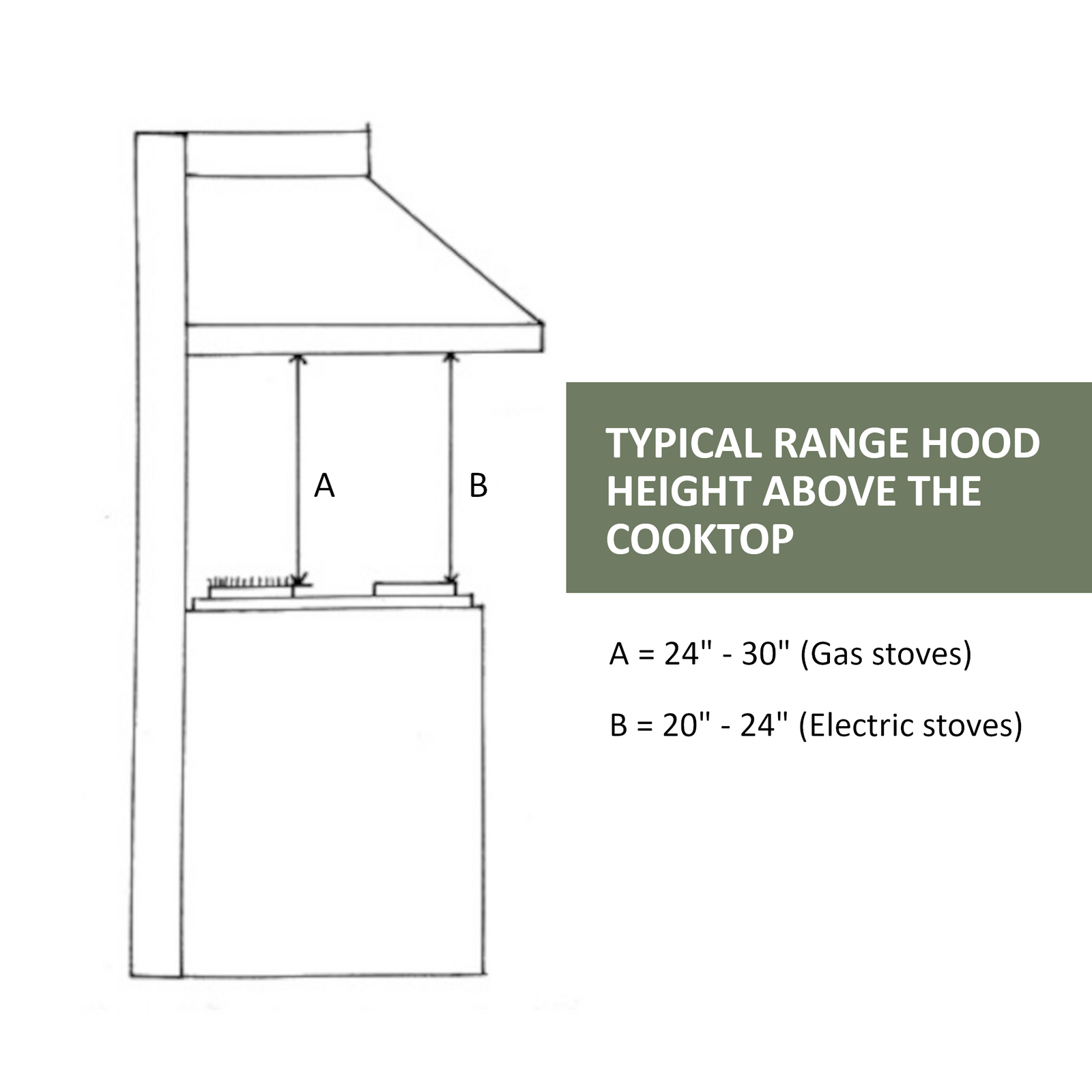 Grey Wood Range Hood With Curved Front and Decorative Trim - 30