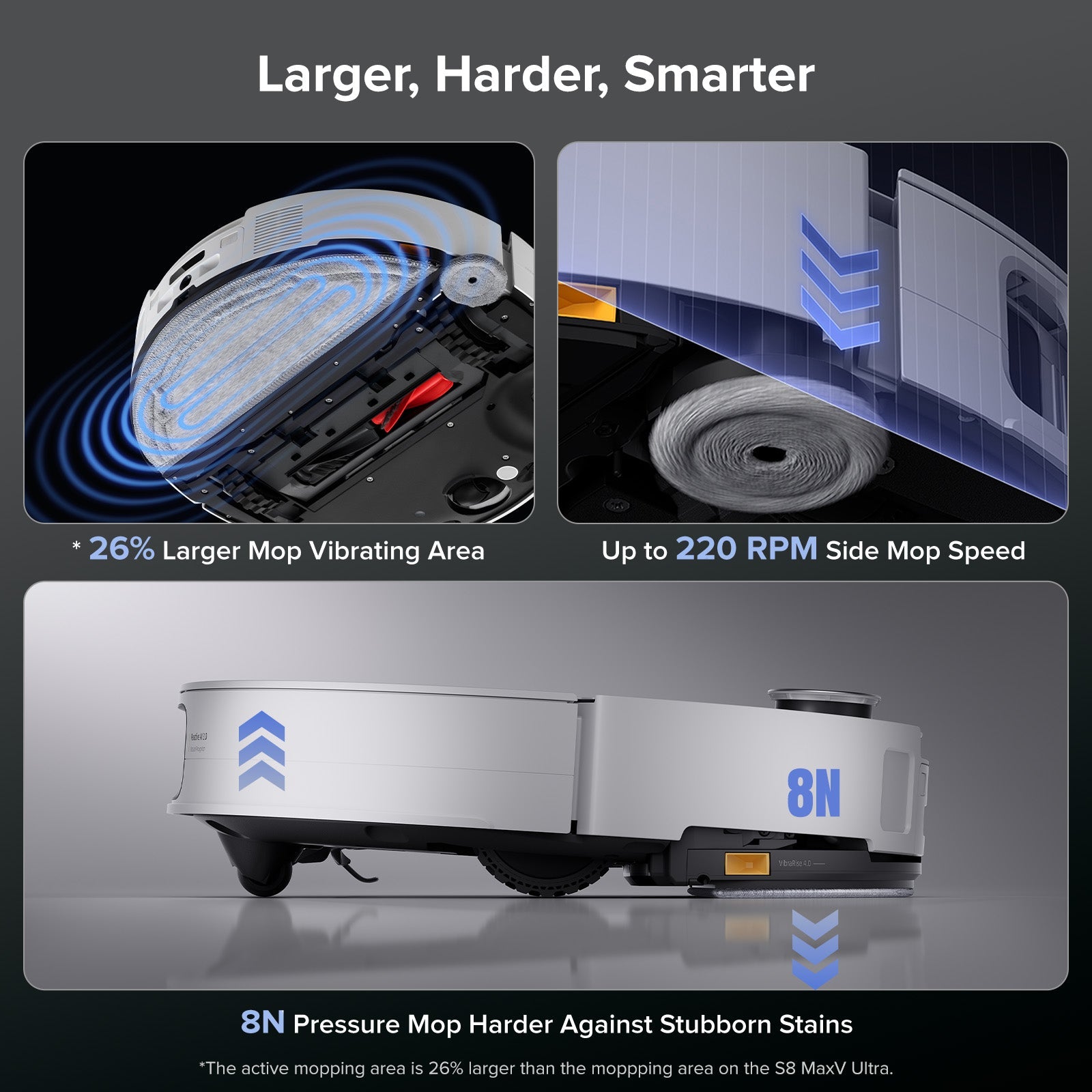 Roborock Saros 10 Robot Vacuum with Dual Anti-tangle System