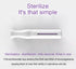 UV light Sanitizing wand UVC Sterilizing Ultraviolet Germicidal Lamp