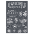 Welcome Spring - Mesh Stencil 12x18