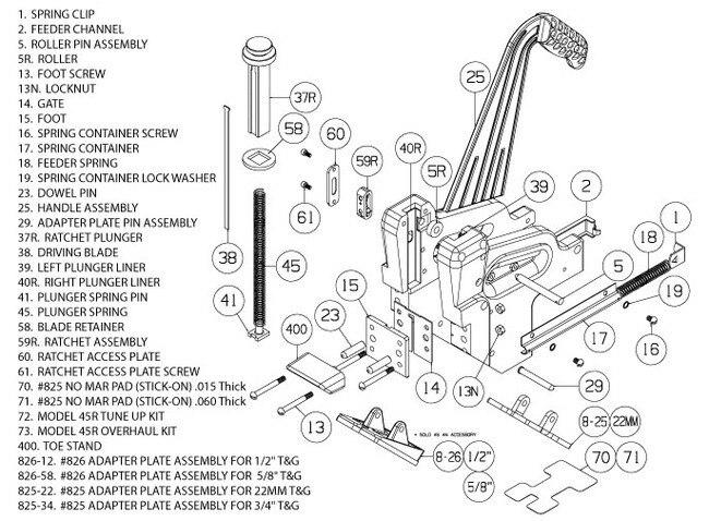 Powernail 08-45-TU-KIT Model 45 & 45R Tune-Up Kit For Flooring Nailers