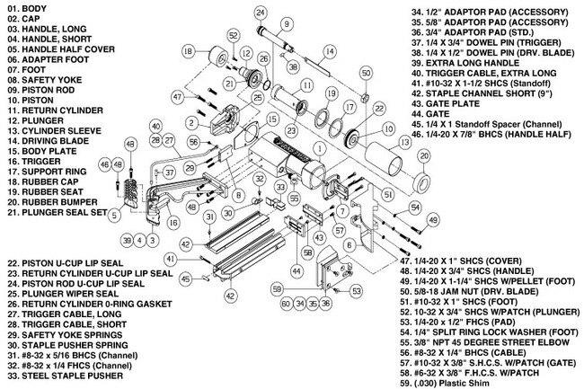 Powernail 09-445-29715 Cylinder Sleeve For Model 445FS Flooring Stapler