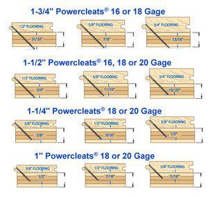 Powernail L-150185 1-1-2 Inch 18 GA. flooring nail 5,000 nails