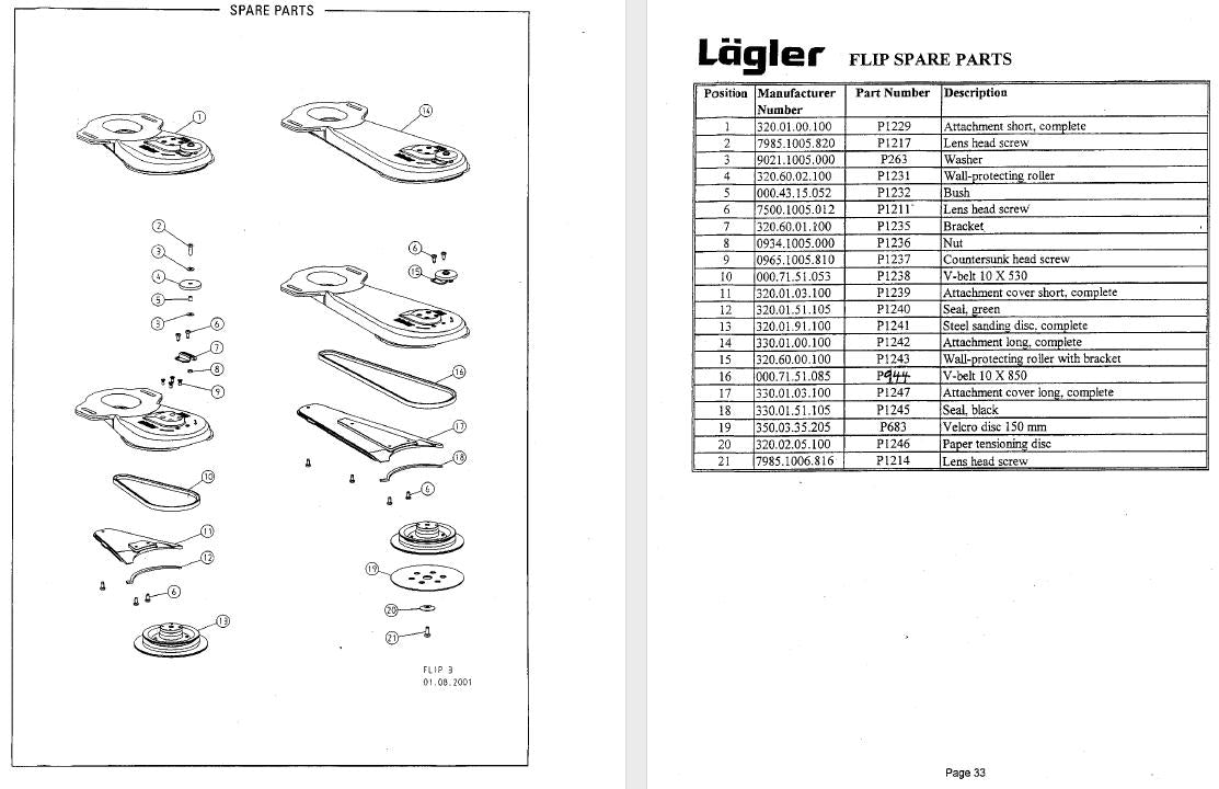 Lagler P1211 Flip Floor Sander Edger  - Lens Head Screw
