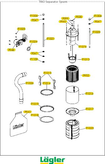 Lagler P1024 Floor Sander Trio Separator System - Sealing Washer
